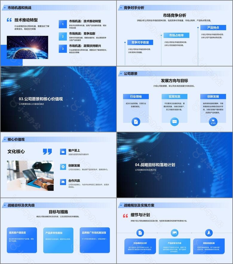 蓝色商务风公司战略规划发布会PPT模板no.2