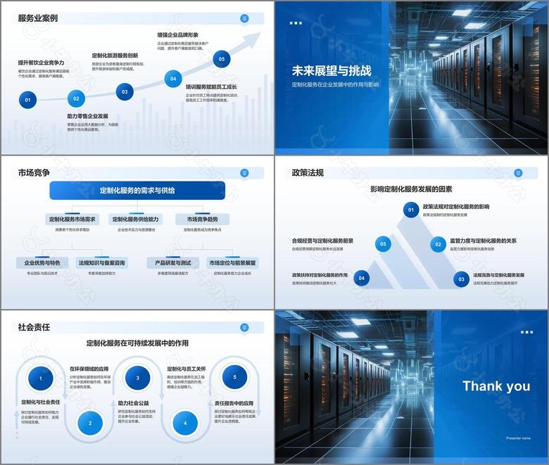 蓝色商务风定制化服务助力企业发展PPT模板no.3