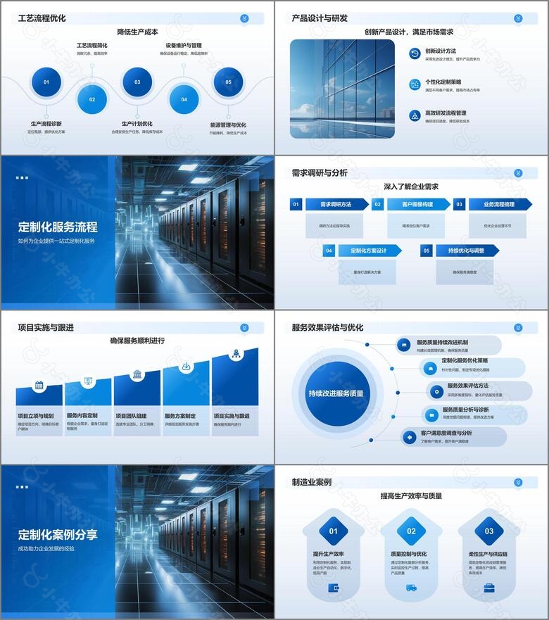 蓝色商务风定制化服务助力企业发展PPT模板no.2