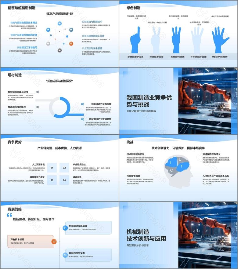 蓝色商务风机械制造技术创新与发展PPT模板no.2