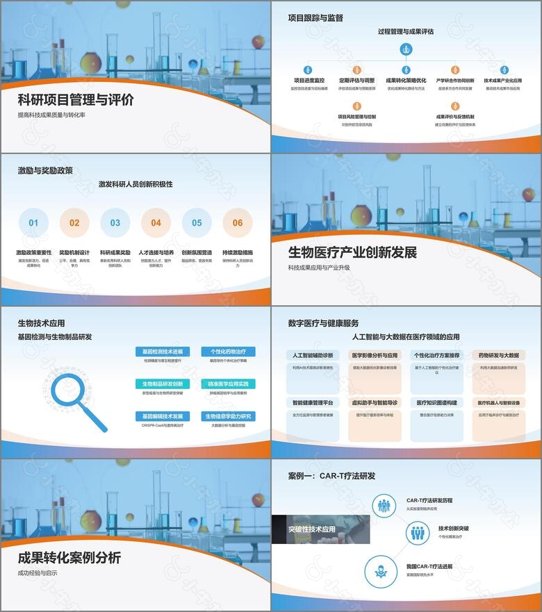 蓝色商务风生物医疗科技成果转化PPT模板no.2