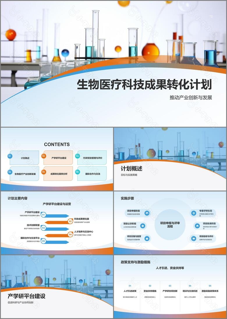 蓝色商务风生物医疗科技成果转化PPT模板