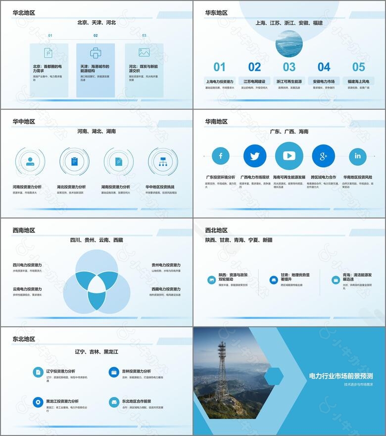 蓝色商务风电力行业投资分析PPT模板no.2