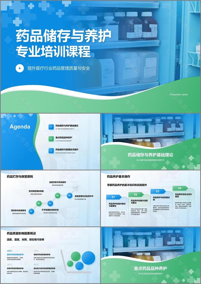蓝色商务风药品储存与养护PPT模板