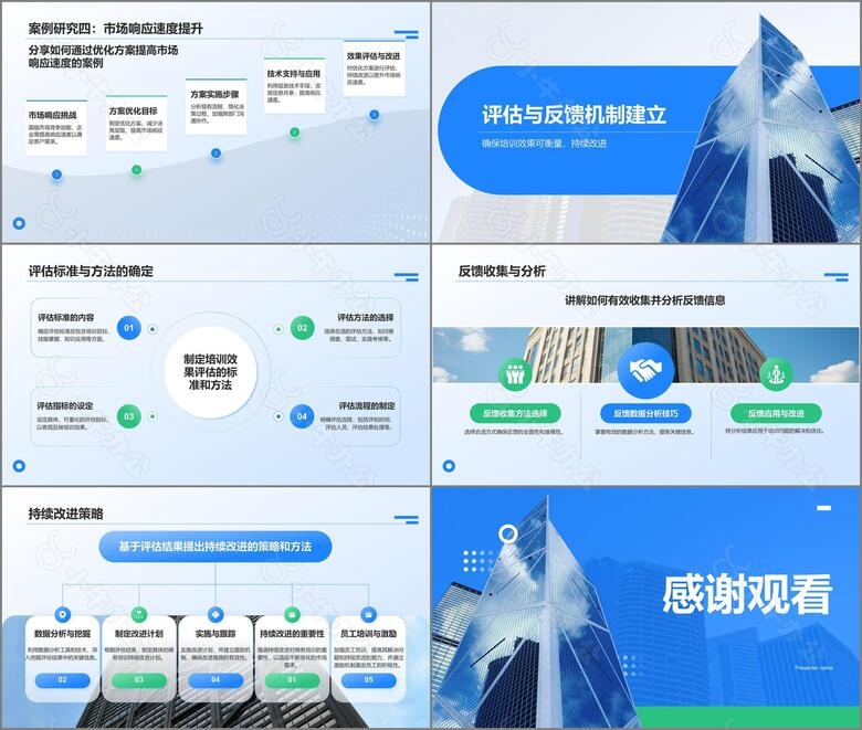 蓝色商务风问题解决与优化方案PPT模板no.3