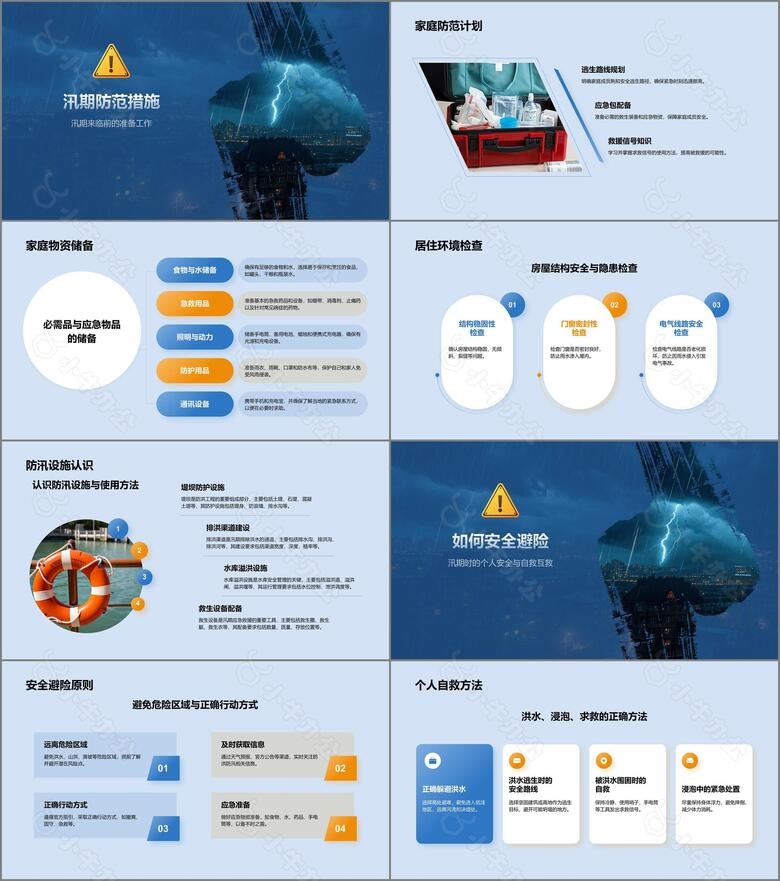 蓝色商务风防洪防汛安全教育PPT模板no.2