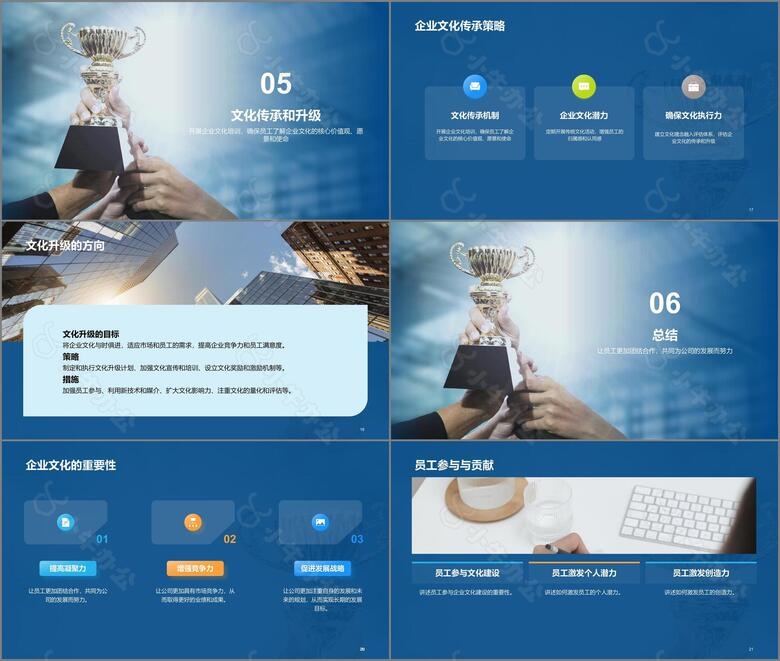 蓝色现代商务企业文化执行和传播PPT模板no.3