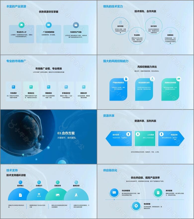 蓝色现代商务航空产业技术共创航空未来PPT模板no.2