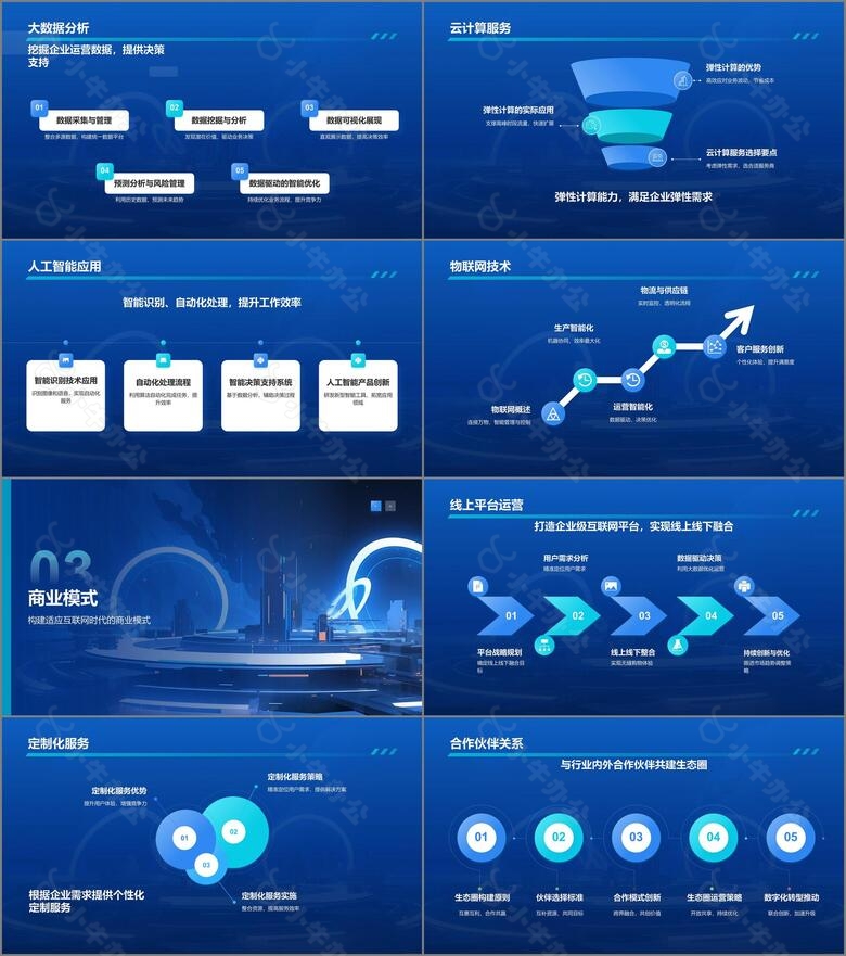 蓝色科技风互联网智能商业PPT模板no.2