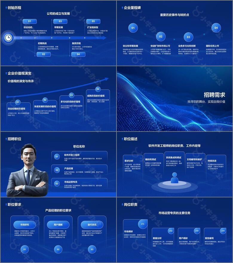 蓝色科技风企业招聘宣讲会PPT模板no.2