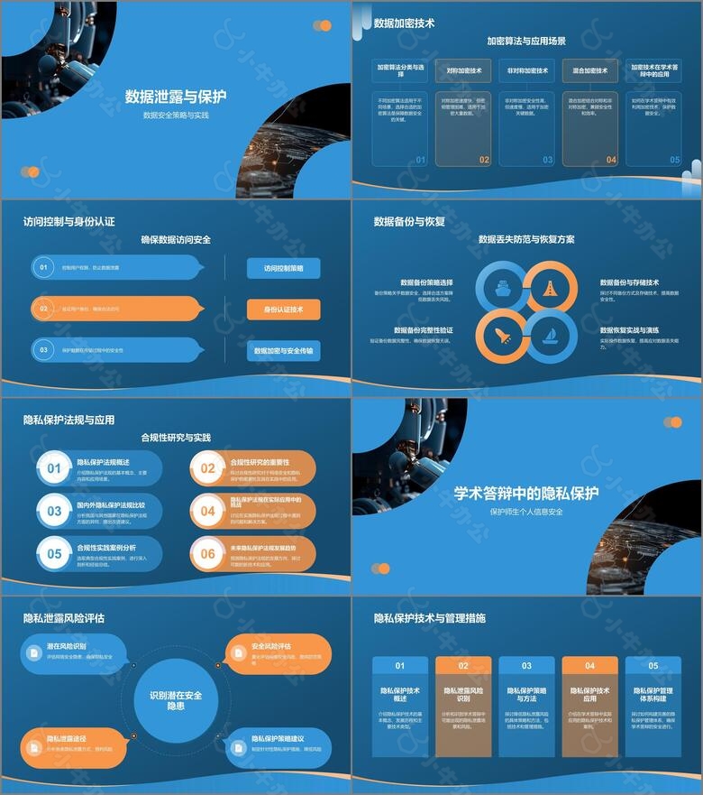 蓝色科技风学术答辩中的网络安全问题PPT模板no.2