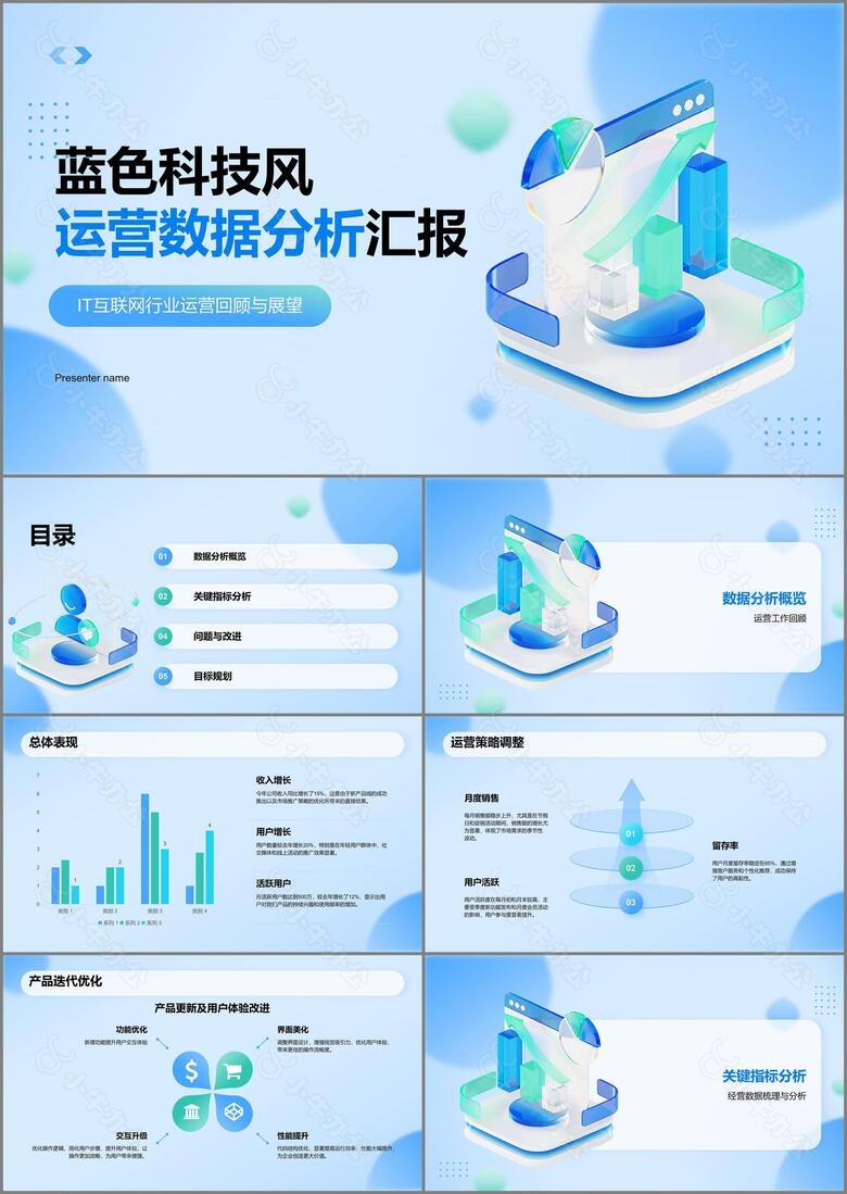 蓝色科技风运营数据分析报告PPT模板