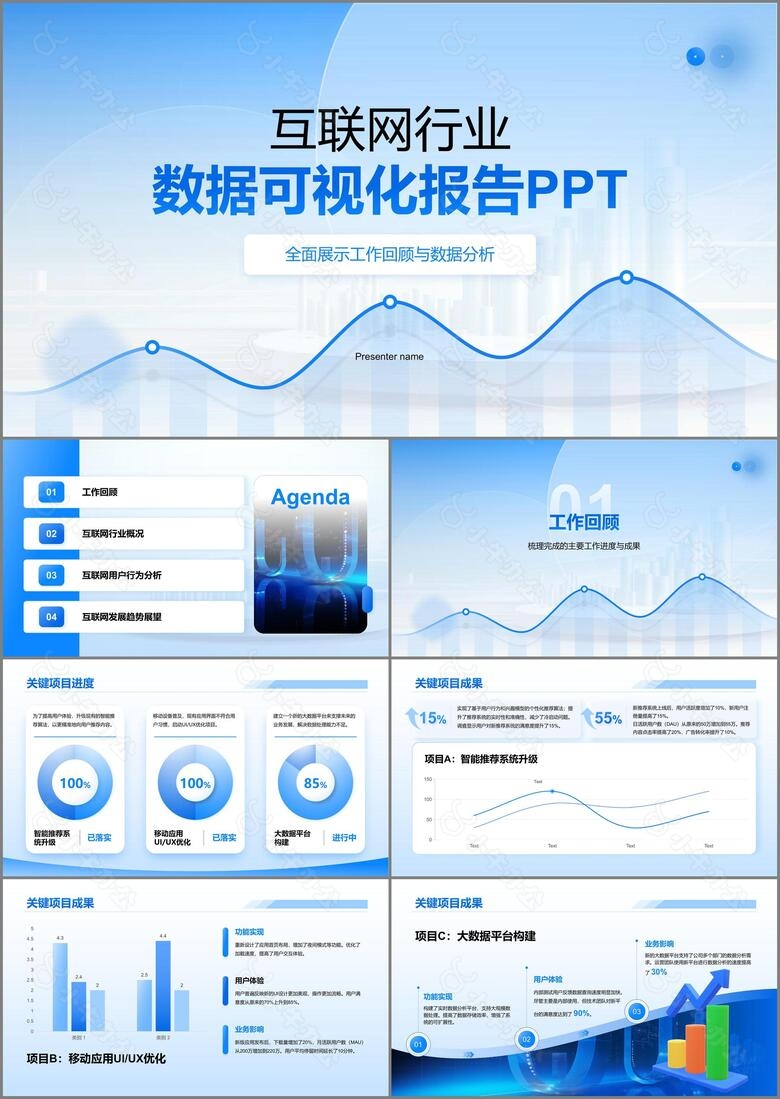 蓝色简约风互联网行业数据可视化报告PPT模板