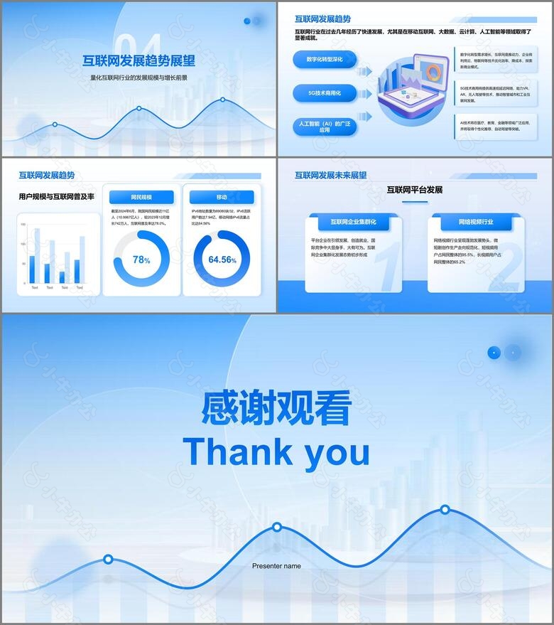 蓝色简约风互联网行业数据可视化报告PPT模板no.3