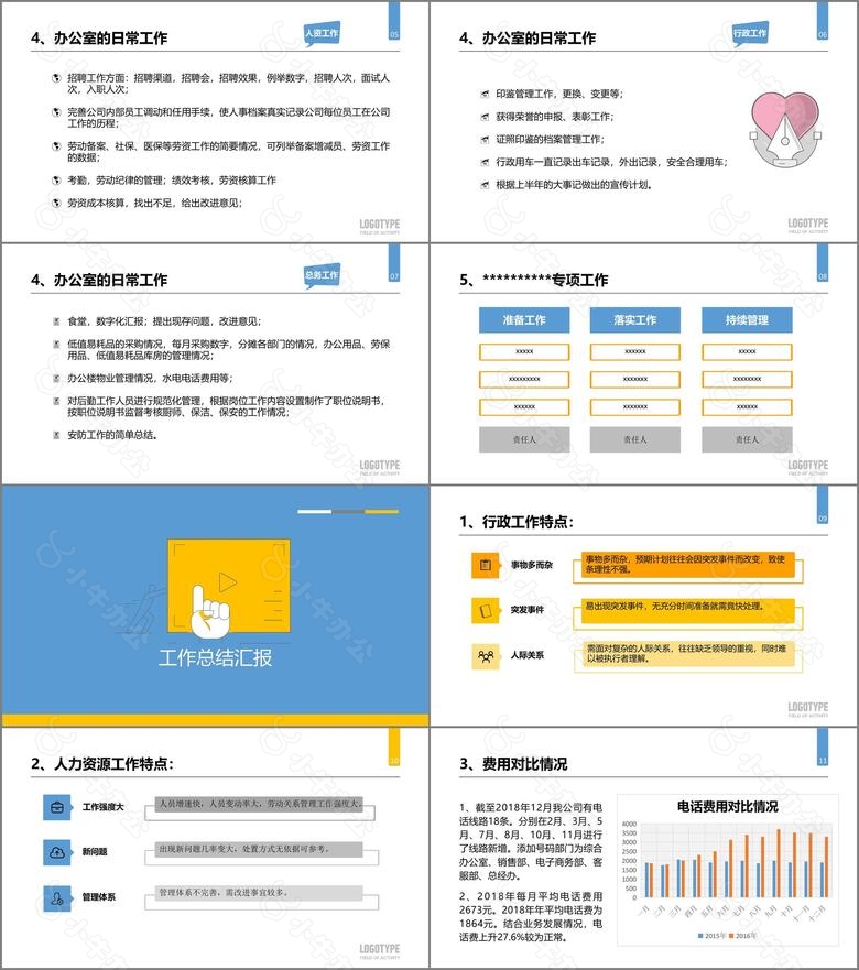 行政人事部门工作总结PPT模板no.2