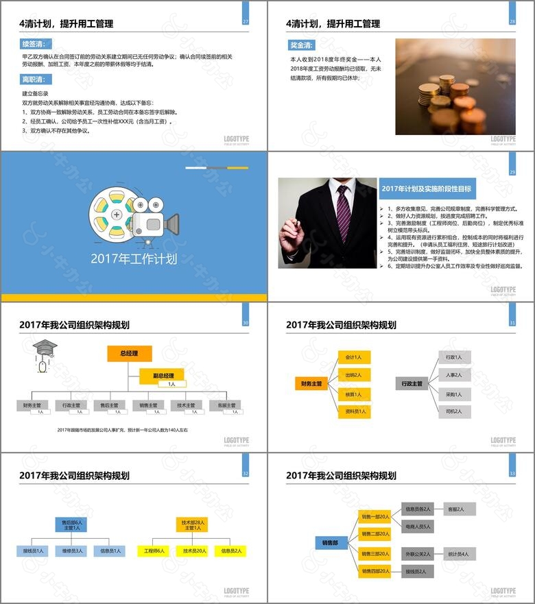 行政人事部门工作总结PPT模板no.5