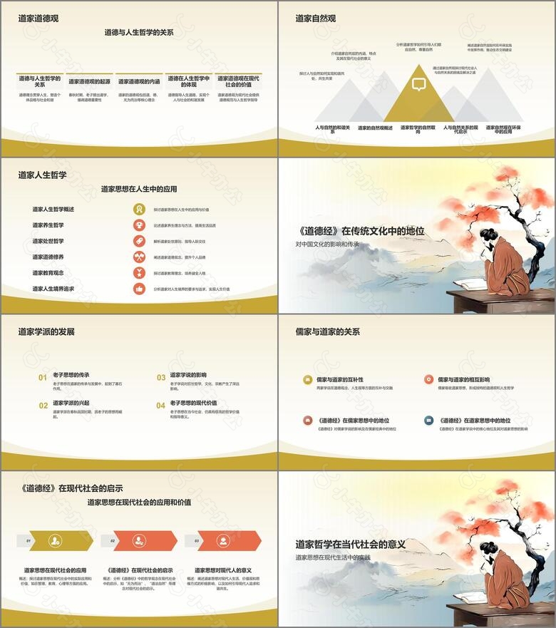 道德经春秋老子道学之精髓哲学之先本no.2