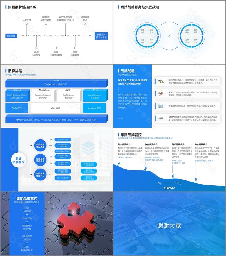 集团文化与品牌管控商务现代风格PPTno.2