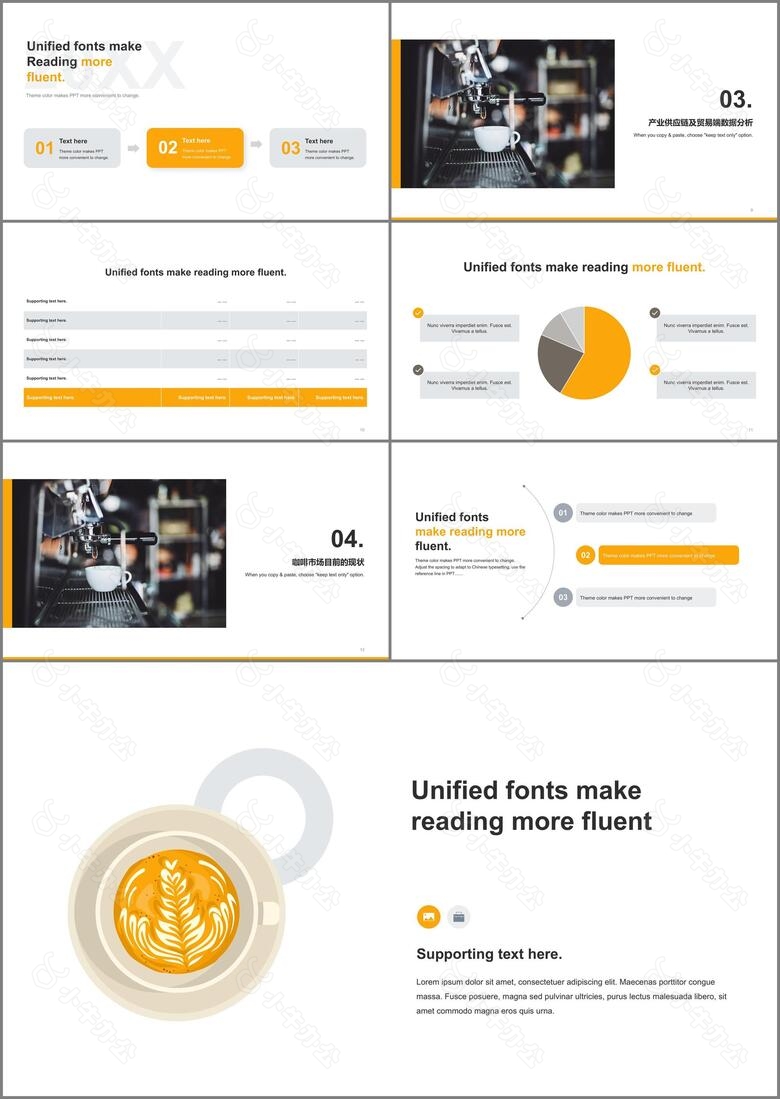 黄色商务现代咖啡培训课件PPT主题no.2