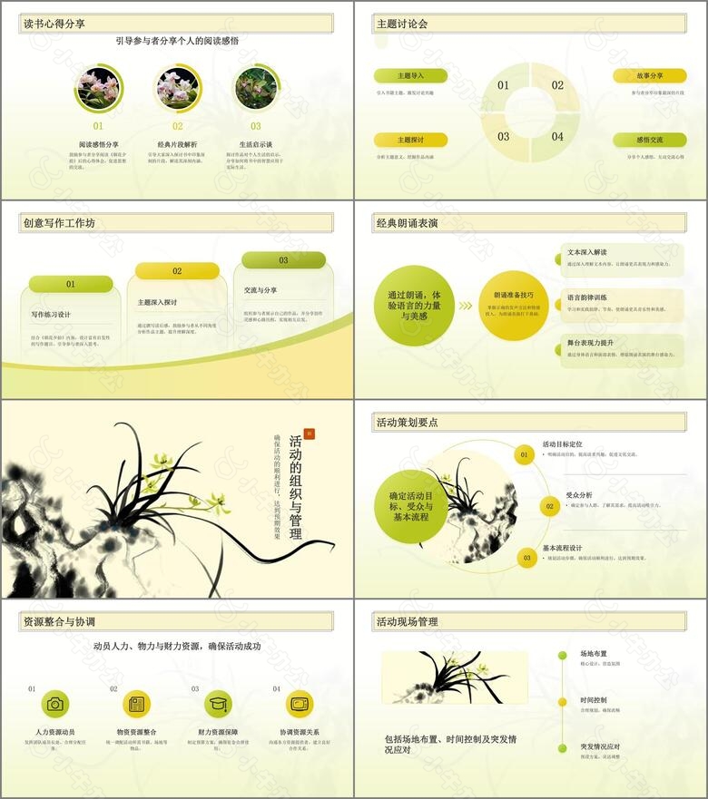 黄色水墨风朝花夕拾读书分享PPT模板no.2