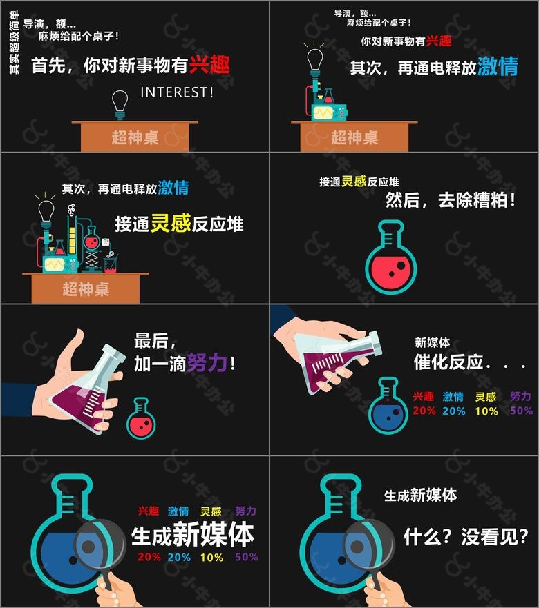 黑色新媒体化学合成式PPTno.2