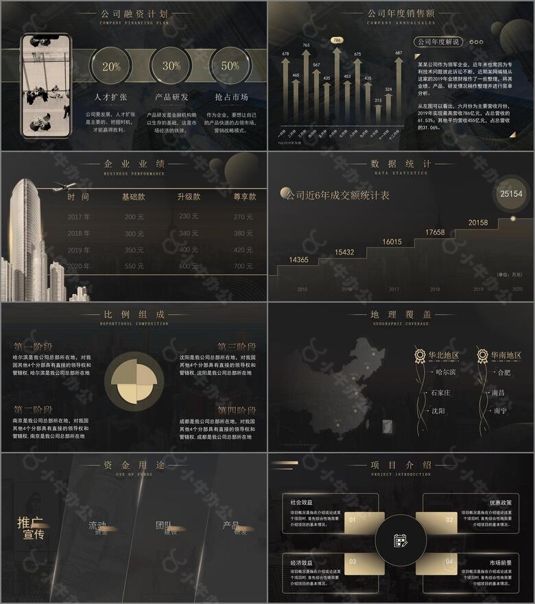 黑色渐变创业公司投资项目商业计划书PPT下载no.2