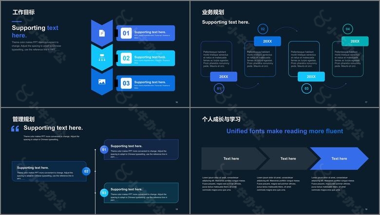 黑色科技智能IT互联网竞聘述职no.3