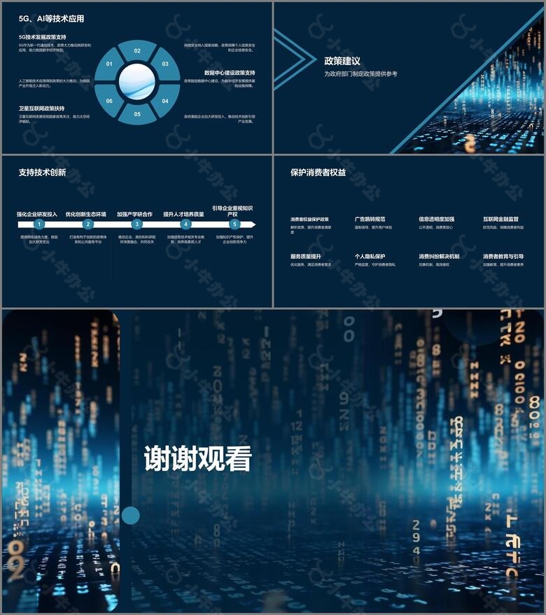 互联网行业政策解读与影响分析no.3