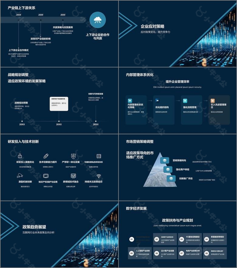 互联网行业政策解读与影响分析no.2