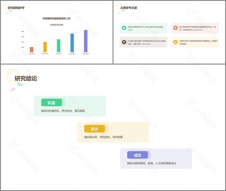 黄色创意论文答辩PPT案例no.3