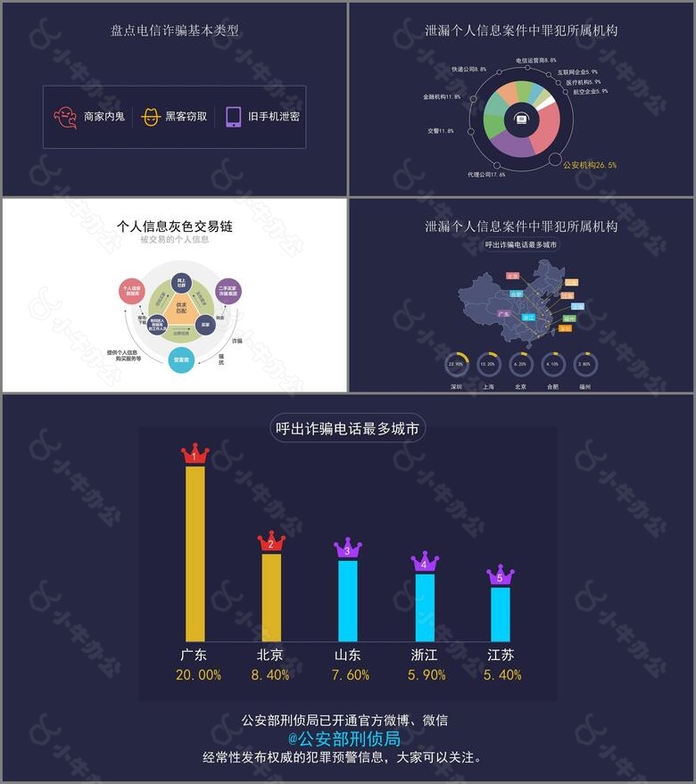 黑色创意书香苑楼盘商业计划书PPT案例no.2