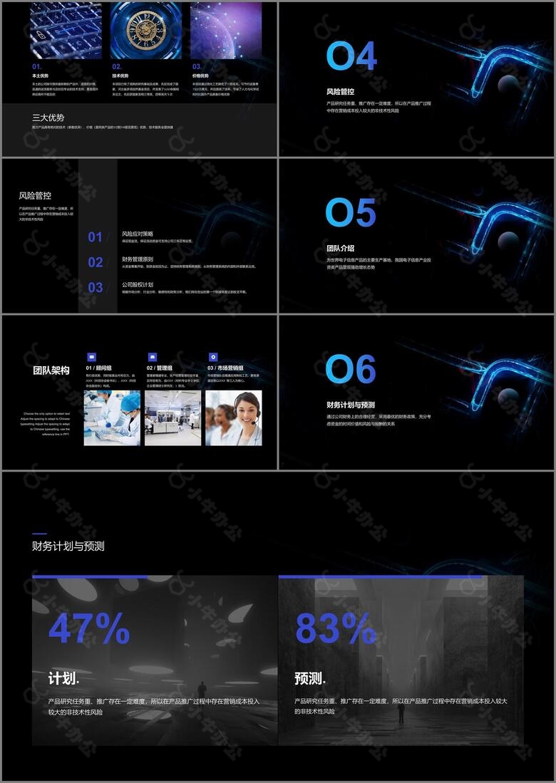 黑色科技商业计划PPT案例no.2