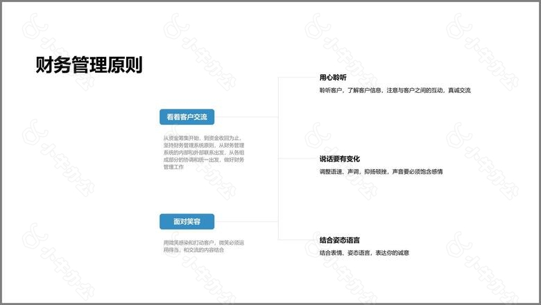 黑色科技智能商业计划书PPT案例no.3