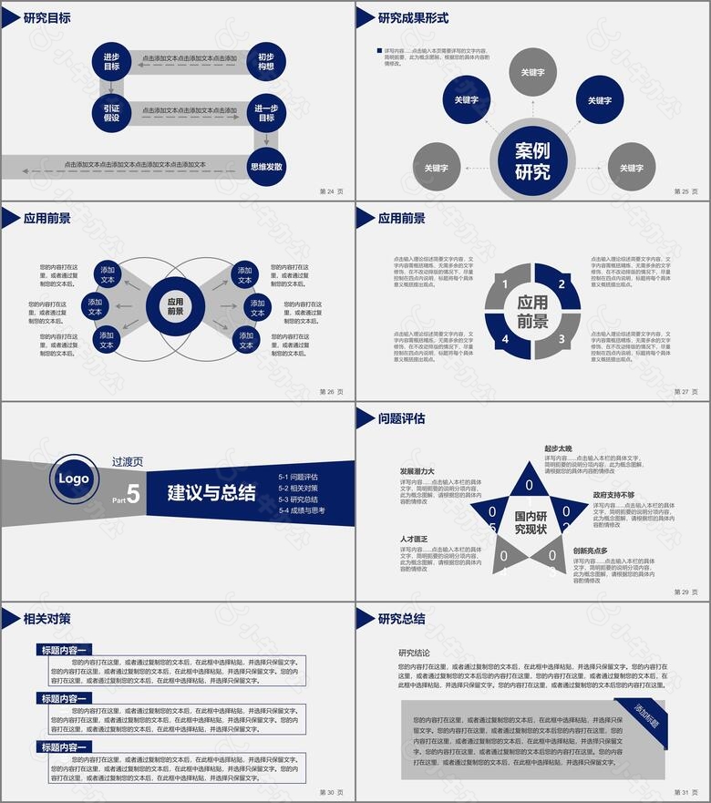 简介大气环境毕业论文答辩PPT模板no.4