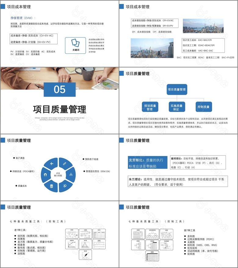 简约商务风企业培训项目管理十大知识领域PPT模板no.4