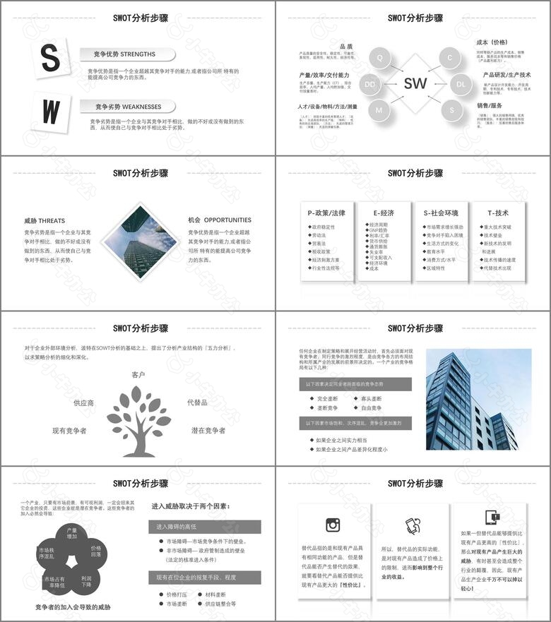 简约黑白色商务SWOT技能培训PPT模板no.3