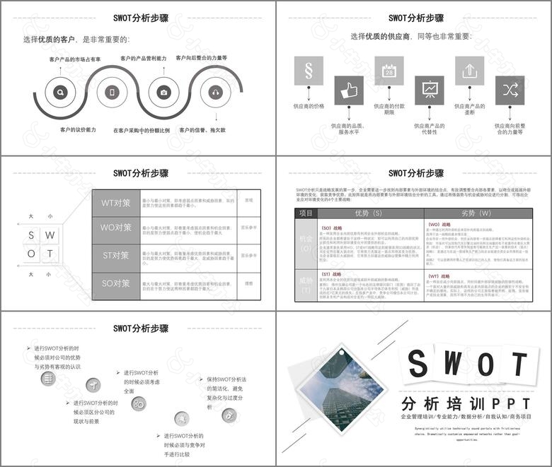 简约黑白色商务SWOT技能培训PPT模板no.4