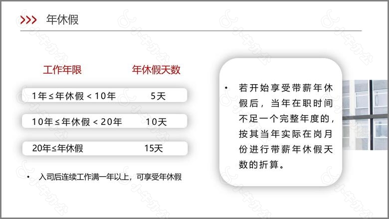 红色商务简约公司新员工入职培训培训工作报告PPT模板no.6