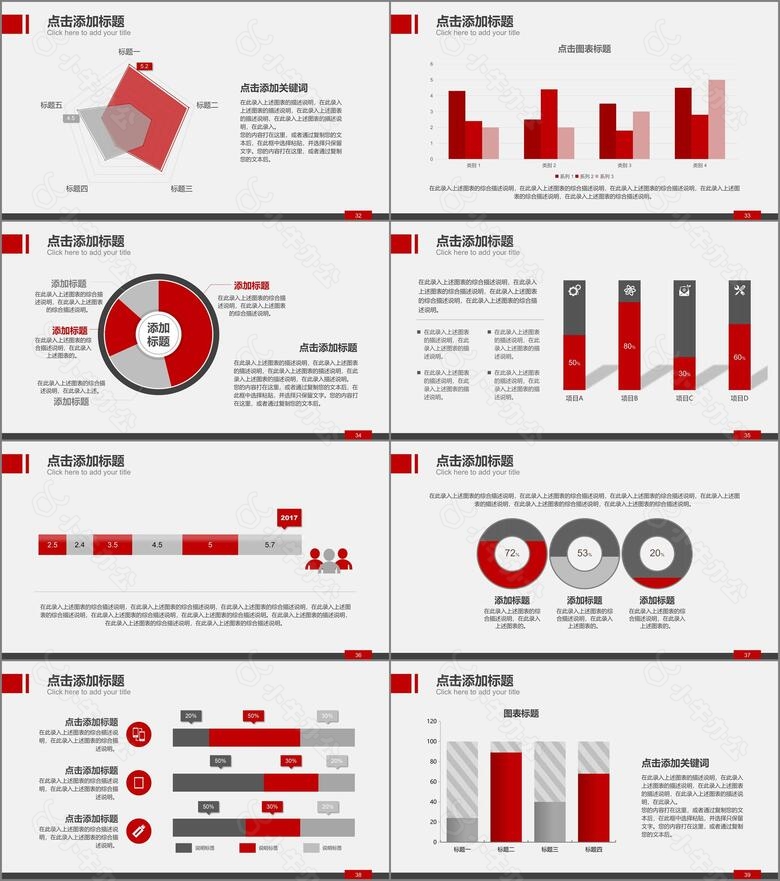 红色简洁可视化图表数据分析总结汇报PPT模板no.5