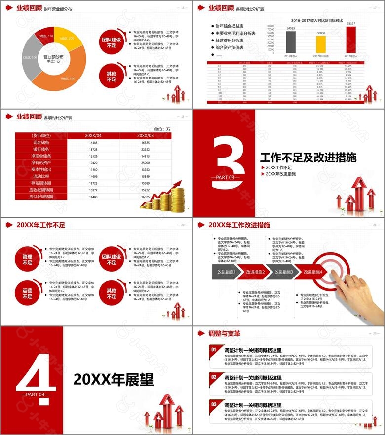 红色简约财务分析年终总结汇报PPT模板no.3