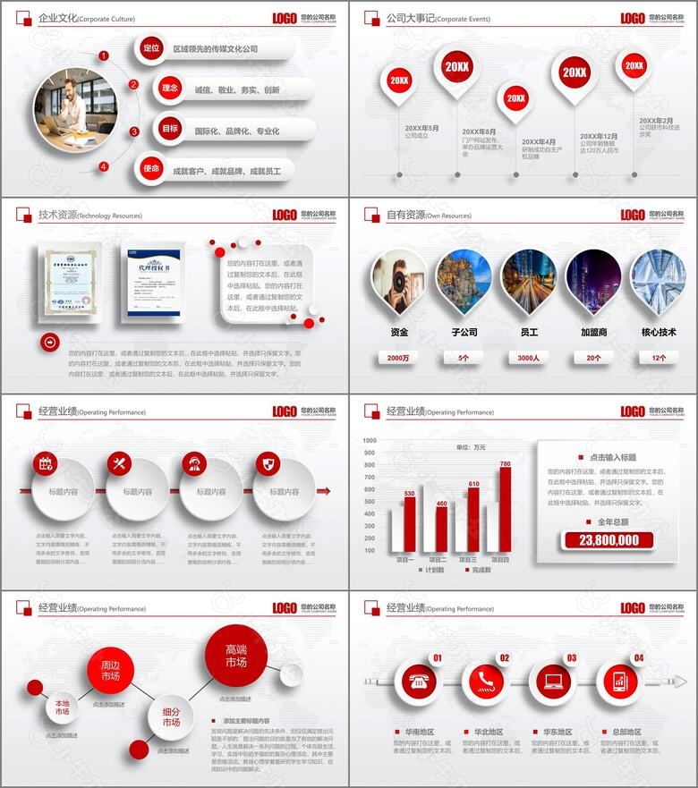 红色风格公司介绍产品宣传PPT模板no.2