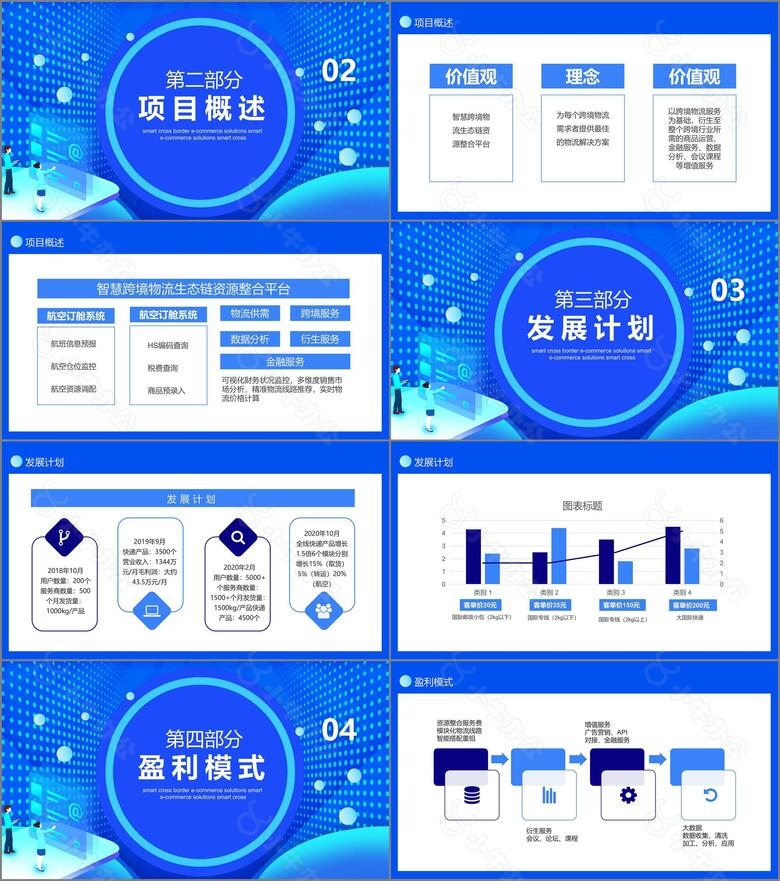 蓝色卡通智慧跨境电商方案动态PPT模板no.2