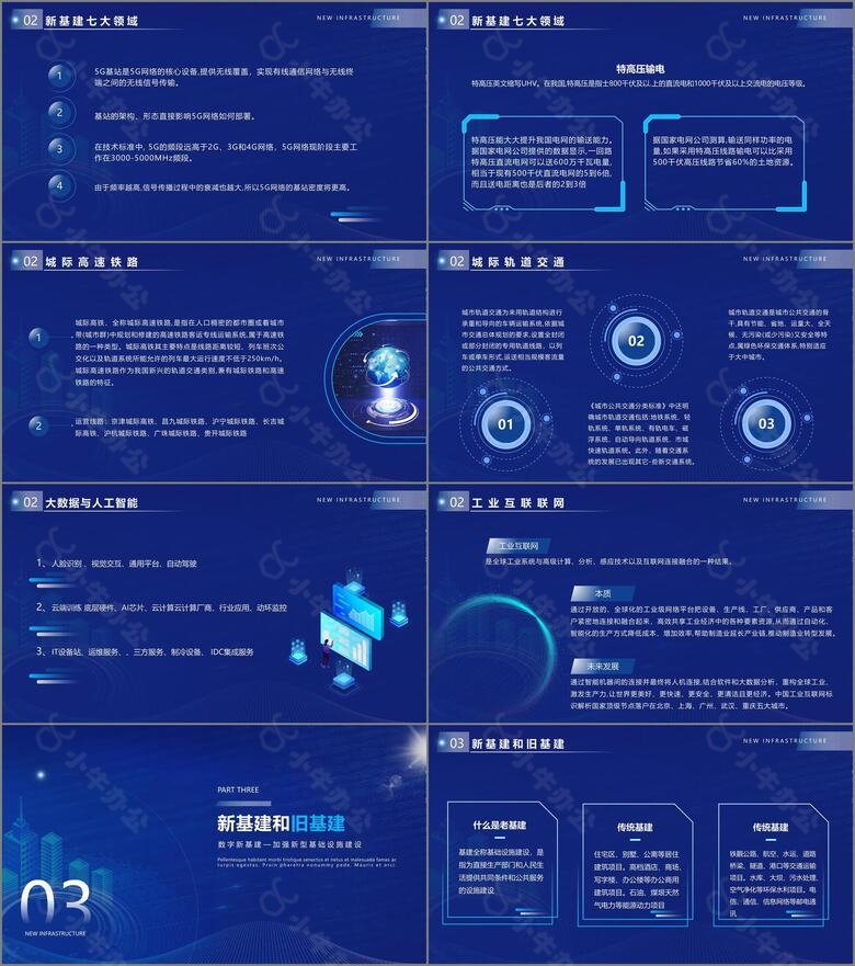 蓝色科技风聚焦新科技新基建宣传介绍PPT模板no.2