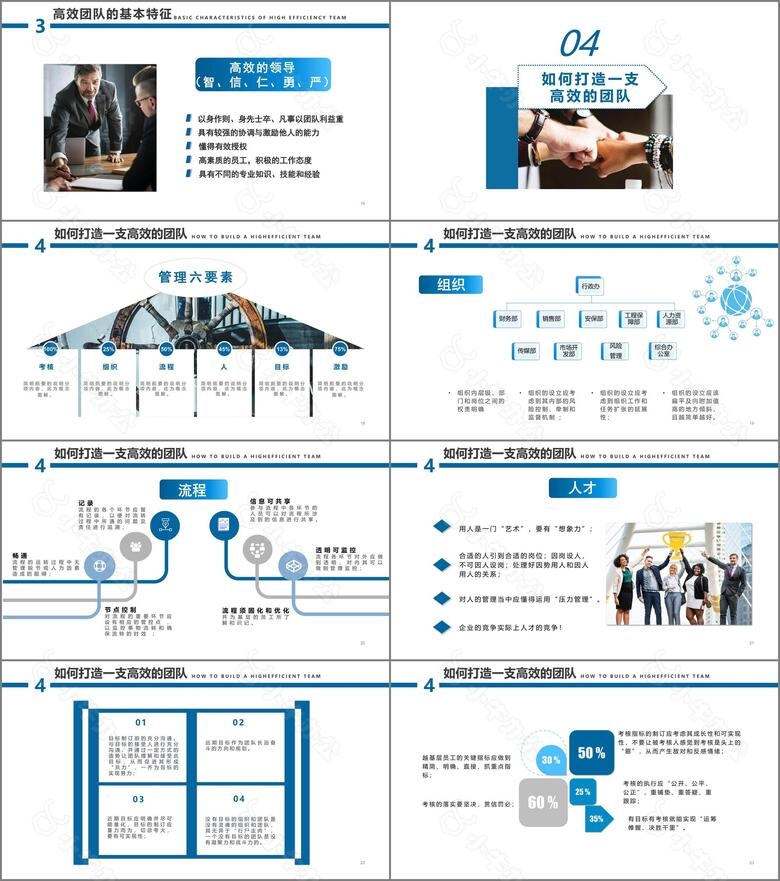 蓝色简约企业文化团队建设培训动态PPT模板no.3