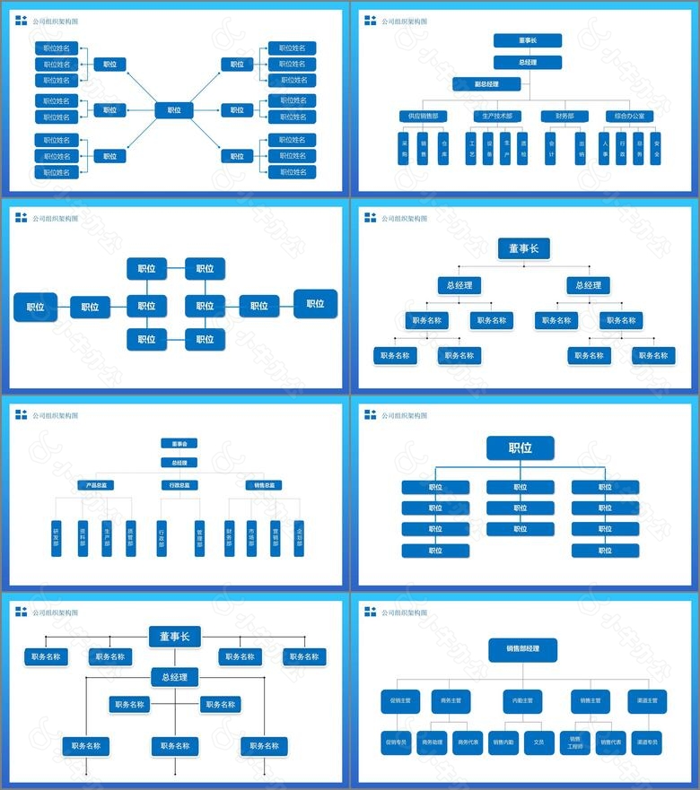 蓝色简约公司组织架构图PPT模板no.3