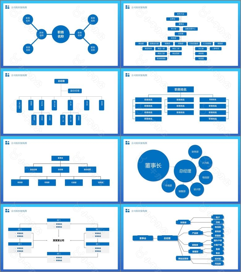 蓝色简约公司组织架构图PPT模板no.2