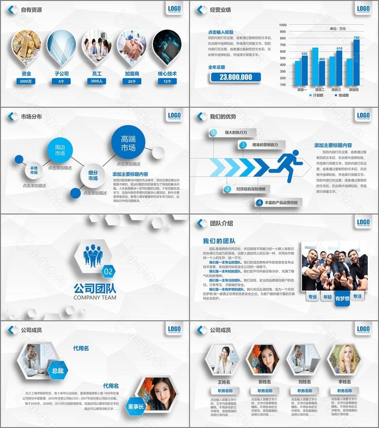 蓝色简约大气微立体公司介绍产品介绍商务融资PPT模板no.2