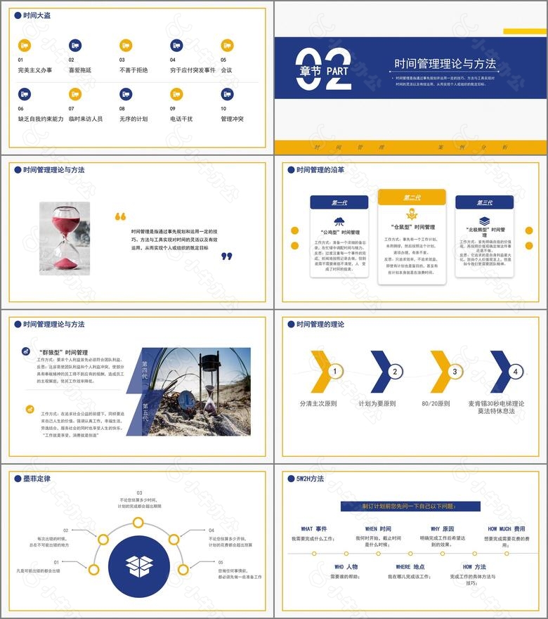 蓝黄色商务办公时间管理案例分析动态PPT模板no.2