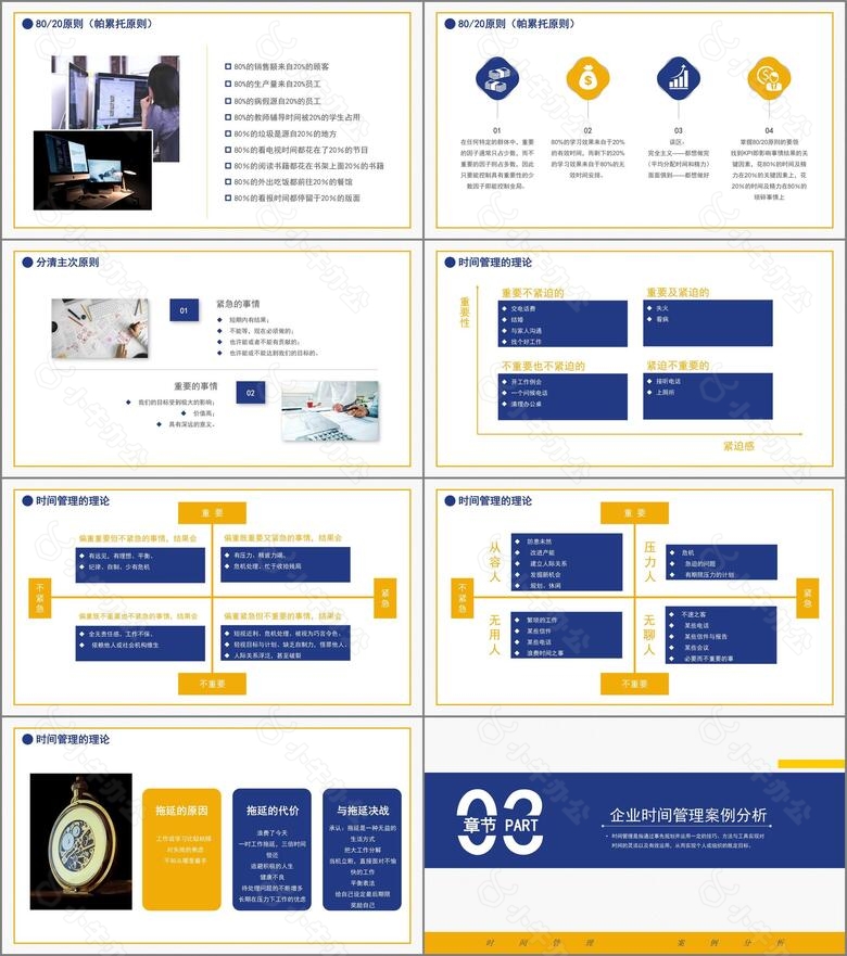 蓝黄色商务办公时间管理案例分析动态PPT模板no.3