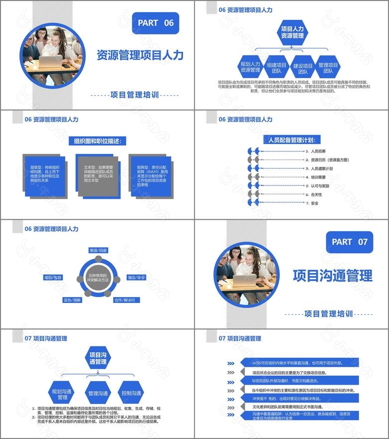 2020商务风项目管理十大知识领域项目管理培训通用PPT模板no.5